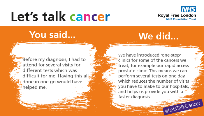 RoyalFreeNHS's tweet photo. #LetsTalkCancer: We have introduced 'one-stop' clinics for some of the cancers we treat. This means we can perform several tests in one day, reducing the number of visits patients have to make, and helping provide a faster diagnosis. #YousaidWedid #PatientExperience #RFLvalues https://t.co/B0qhl9a1KU