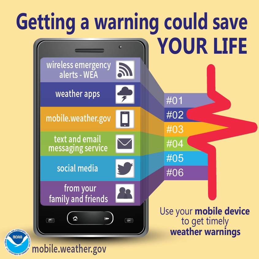 NWS's tweet photo. Strong-to-severe thunderstorms are expected across much of the Southeast today, including an enhanced risk area for strong damaging winds in NC/VA. If you're out and about this afternoon in these areas, be sure to keep your phone handy to receive important weather warnings https://t.co/oCmKKsmJlb