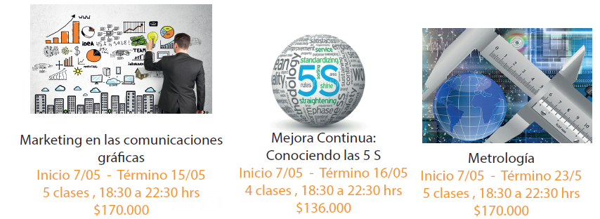 CFTINGRAF's tweet photo. CURSOS MAYO: MEJORA CONTINUA CONOCIENDO LAS 5S ; MARKETING EN LAS COMUNICACIONES GRÁFICAS; METROLOGÍA https://t.co/BR9W4PJw10