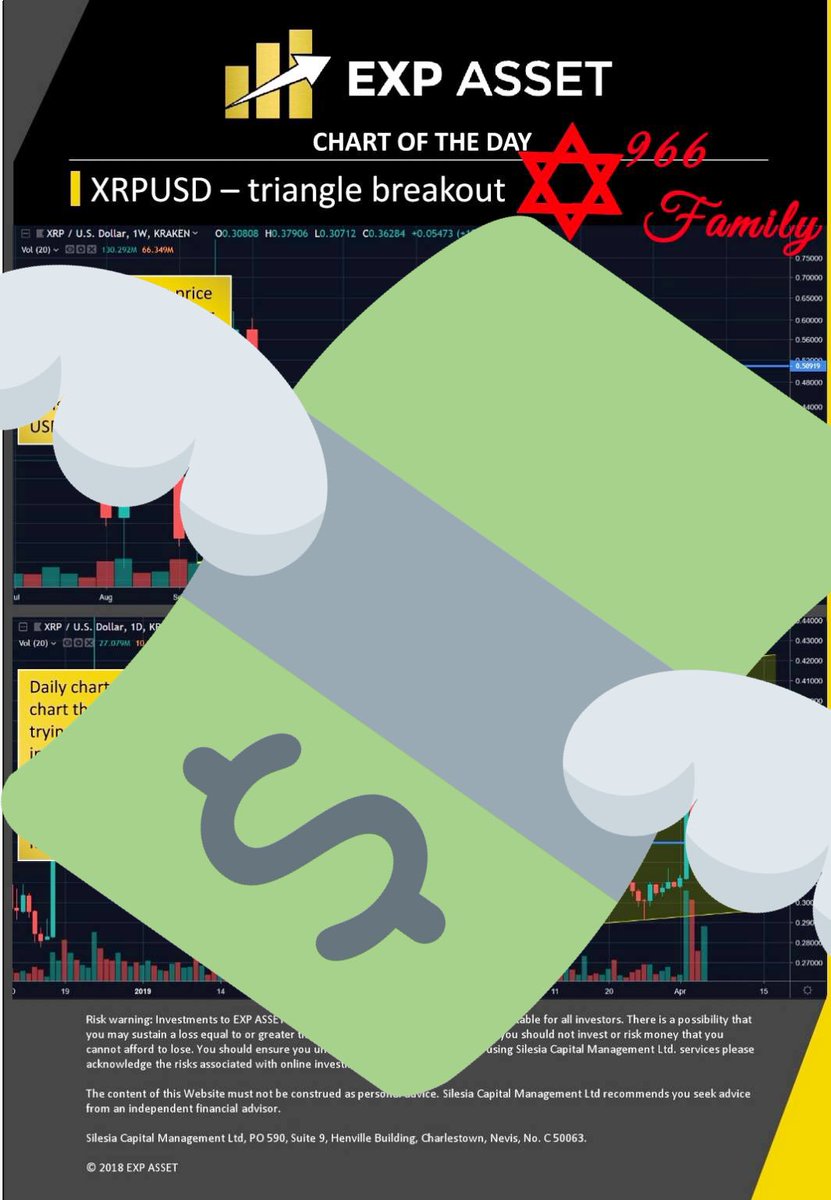 HankWu12154074's tweet photo. 4/6 XRPUSD 売買シグナルの予測

知りたいですか？
#XRPUSD
#ExpAsset
#仮想貨幣初心者 https://t.co/THsAXiQrjO