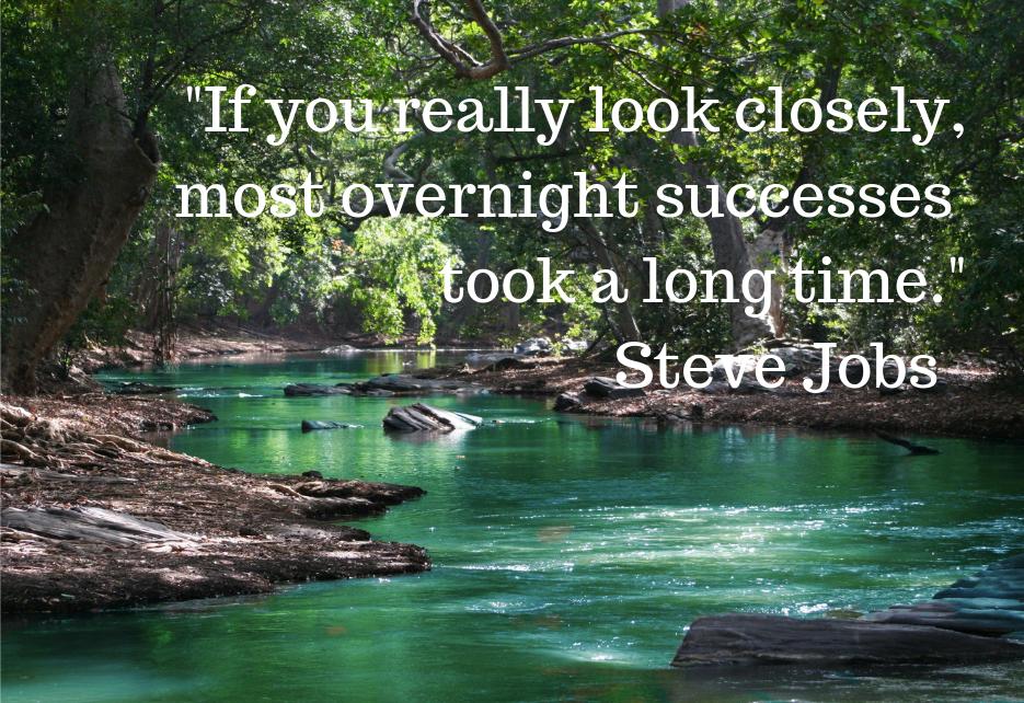 #success #mondaymotivation #motivationalquote