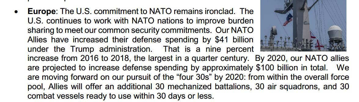 NATOAssure's tweet photo. US FY2020 Budget Overview document highlights #NATO burden sharing, commitment, and the "four 30s" by 2020. https://t.co/5qZE5hsWhR https://t.co/SpKtp0apN9