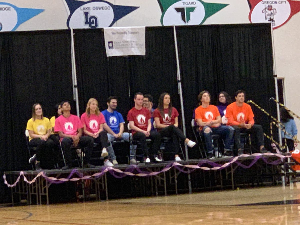 TuHS_Wolves's tweet image. Mr./Ms. T assembly- for a good cause - donating to Doernbecher Children’s  Hospital