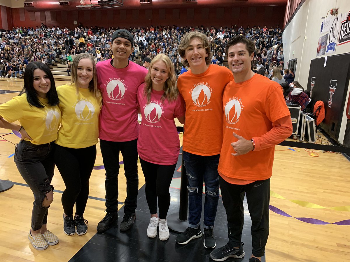 TuHS_Wolves's tweet image. Mr./Ms. T assembly- for a good cause - donating to Doernbecher Children’s  Hospital