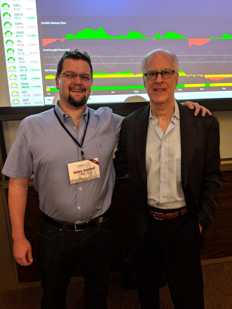 chaikinanalytic's tweet image. Our Founder, @marcchaikin, and Simpler Trading&apos;s @henrygambell, are having an awesome time in Austin at the 2019 Spring Simpler Trading Mentorship! @simpleroptions #SimplerTrading
