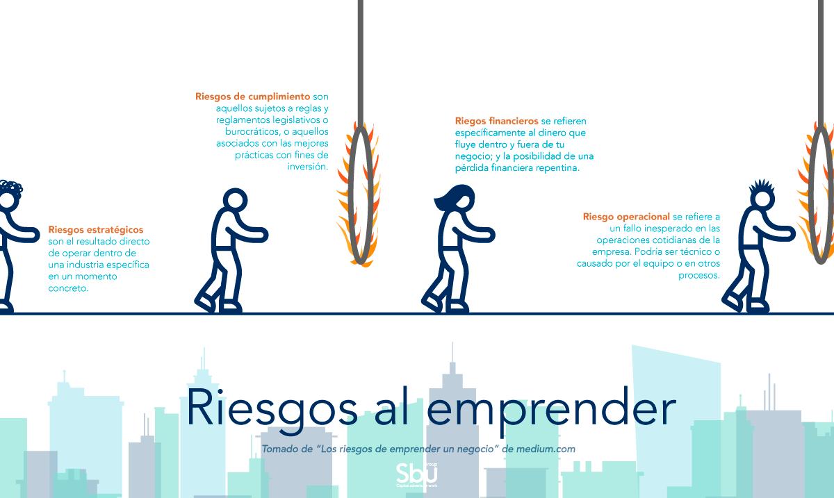 SbuColombia's tweet photo. Siempre seremos mejores y más fuertes cuando nos unimos; queremos conocerte e innovar juntos ¡Escríbenos! https://t.co/EVrMOAz9PK