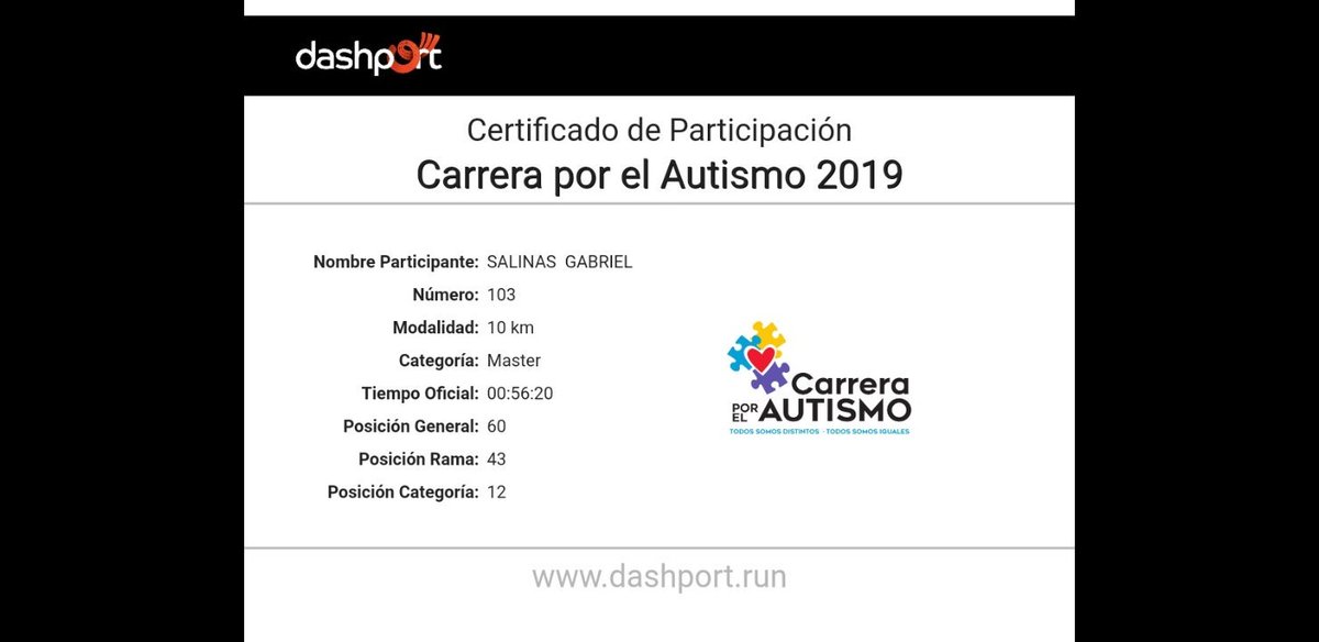 gavilan0307's tweet photo. Mejorando tiempos, y eso que apenas es la 4ta carrera. https://t.co/dciiMFNBXz