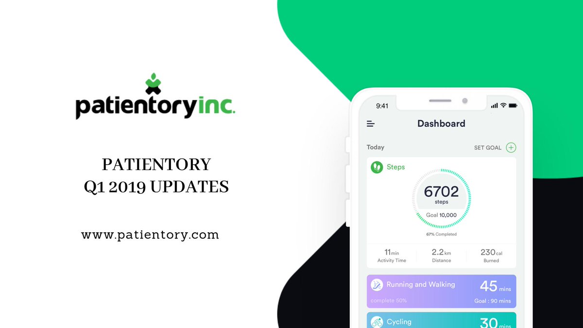 patientory's tweet photo. Here what's new at Patientory in Q1 2019. https://t.co/ypBVfYT3yF #Blockchain #Healthcare #PTOYNet https://t.co/I29CVw931t