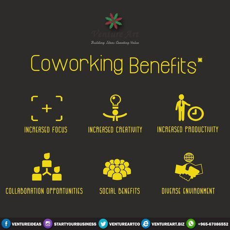 deskspace1's tweet photo. Some co-working benefits: 

- Increased focus
- Increased creativity 
- Increased productivity 
- Collaboration opportunities 
- Social benefits 
- Diverse environment 

Book your place today by emailing us at info@deskspace.ie

#Deskspace #Naas #Kildare #Dublin #Newbridge #Work https://t.co/YIFJIAtyD4