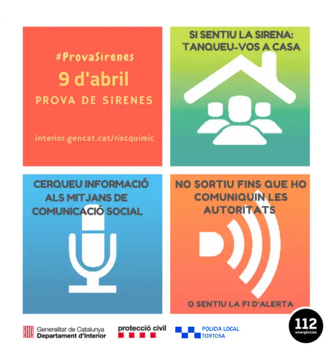 PLTortosa's tweet photo. 📢📢 Demà dimarts, 9 d'abril de 2019, entre les 10:40 i les 10:50 hores, es realitzarà una prova de sirenes per risc químic. ⚗️🧪 
Si les sents, sobretot a la zona de Campredó, no t'espantis! Estan comprovant que funcionin correctament 👌🏻 https://t.co/KIDGJZ13Uo