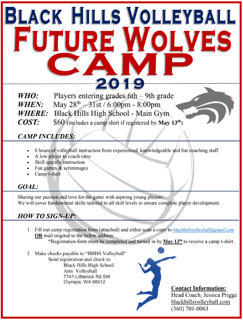 Wolves Volleyball tweet media