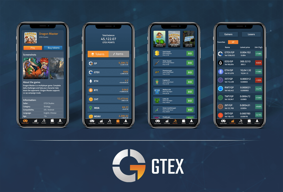 GTEXGame tweet picture