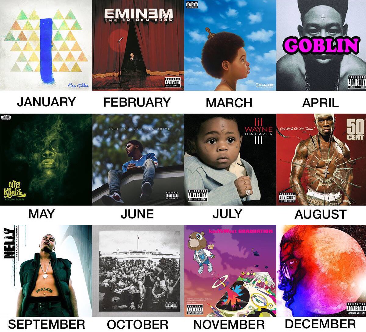 XXL's tweet photo. Your birth month is your hip-hop album ⬇️⬇️⬇️ https://t.co/Qg37JVpYMB
