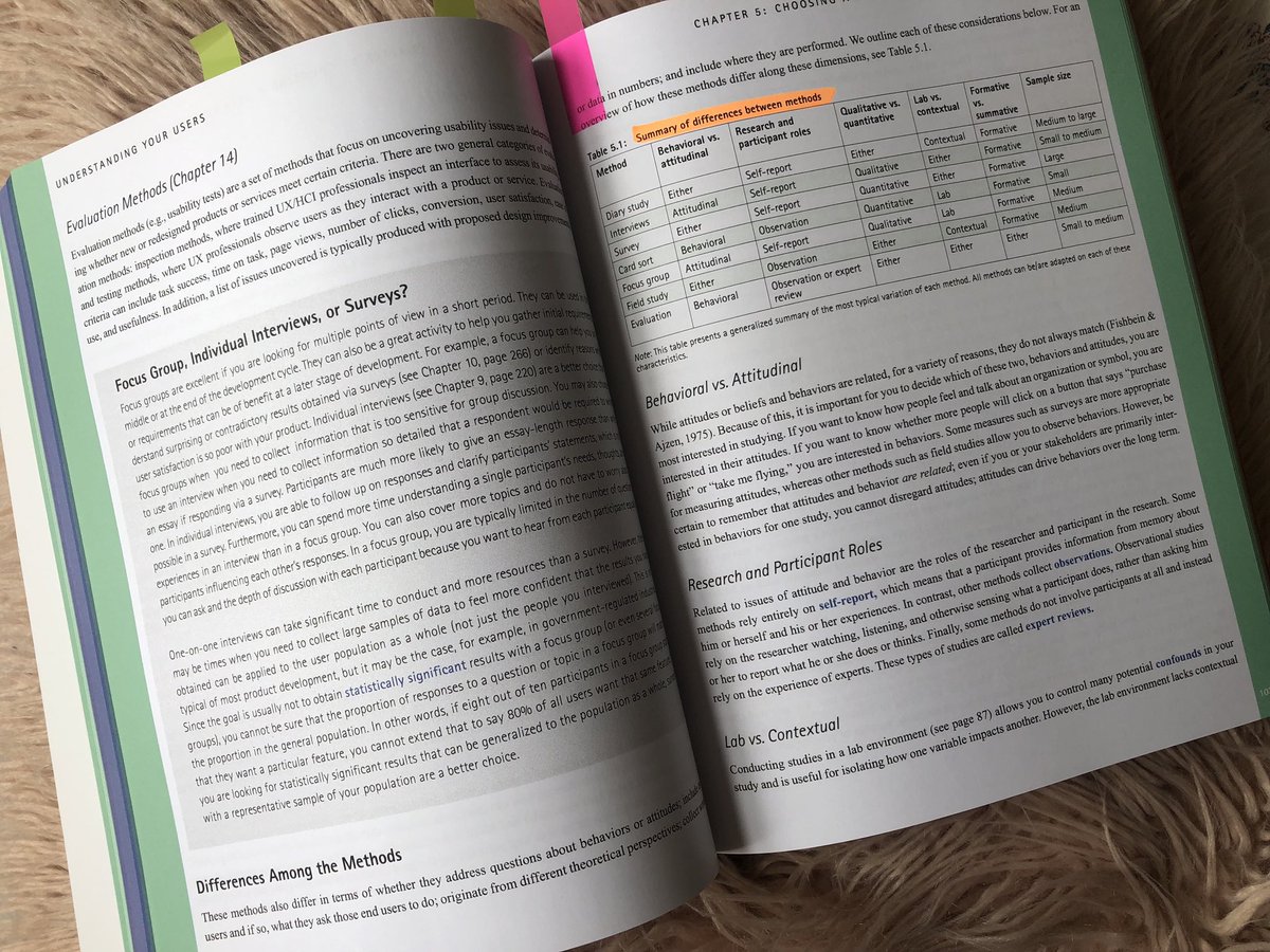 NoufAlmujally's tweet image. فقرة الكتب 🎼
مرجع مهم للباحثين في مجال #HCI #usability_test #user_centered #design_science #UserExperience 
الكتاب غني بالمعلومات المفيدة عن طرق البحث وسرده بسيط ويعتمد على الأمثلة في توصيل المحتوى للقاريء ،، أعجبني انه فيه جداول واضحة تحتوي تلخيص لبعض الجزئيات المفصلة في الكتاب