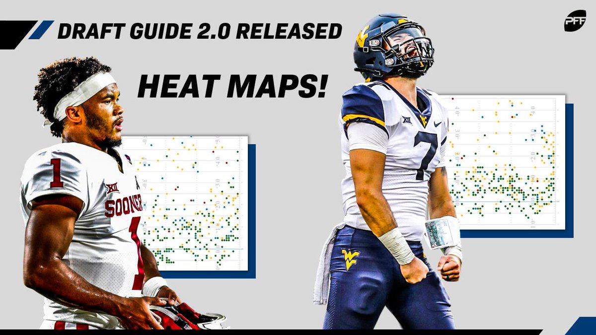 Guys. Version 2 of the PFF 2019 NFL Draft Guide is out. FCS player additions, Senior Bowl data like never before, Top 250 Players, QB Passing Maps(!!) – and more. Over 600 players featured. Get your copy today: profootballfocus.com/news/draft-the…