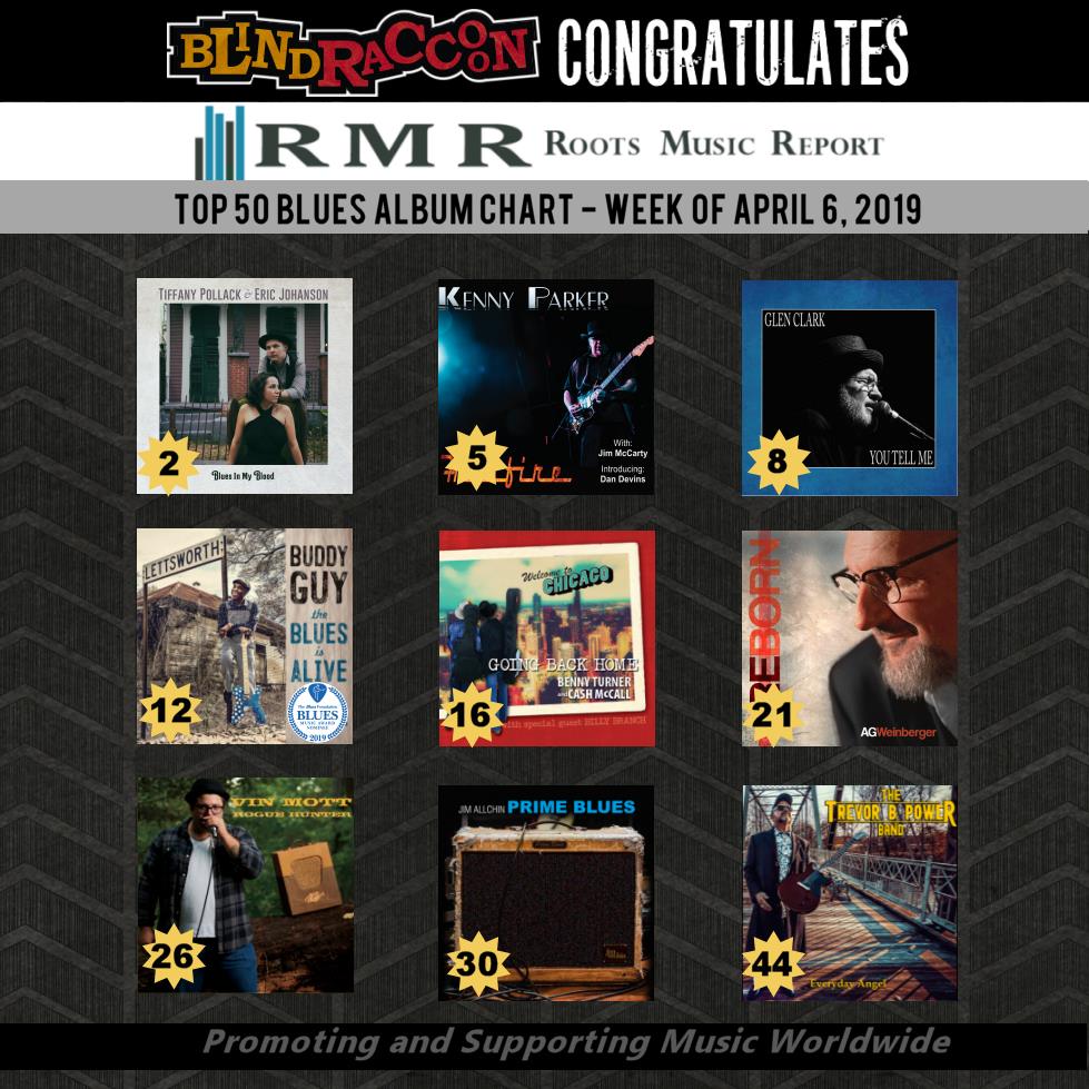 BlindRaccoon9's tweet photo. 🎉Congrats🎉 to our artists appearing on the RMR🔹Top 50 Blues Album Chart🔹for the week of April 6, 2019:
@TiffanyAPollack #EricJohanson #KennyParker #GlenClark @TheRealBuddyGuy @BennyTurnerBass #CashMcCall @agweinberger #VinMott @jimallchin @trevorbpower https://t.co/8OYq87GpqG