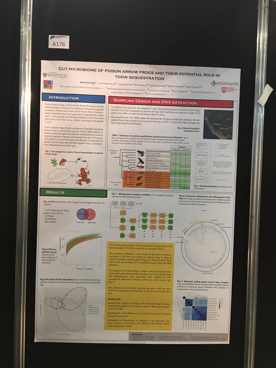 <a href="/CreeveyLab/">Creevey Lab</a> is well represented at #Microbio19 in Belfast. <a href="/nickdimonaco/">Nick Dimonaco</a> and <a href="/telmatobita/">Karen Siu Ting</a> with posters (A043 &amp; A176 respectively in tomorrows poster session) &amp; <a href="/LifeIsDifficile/">Jess Friedersdorff</a> &amp; @flwrs4algrnon with talks (Tuesday and Thursday). Come along and say Hi! 👋 <a href="/MicrobioSoc/">Microbiology Society</a>