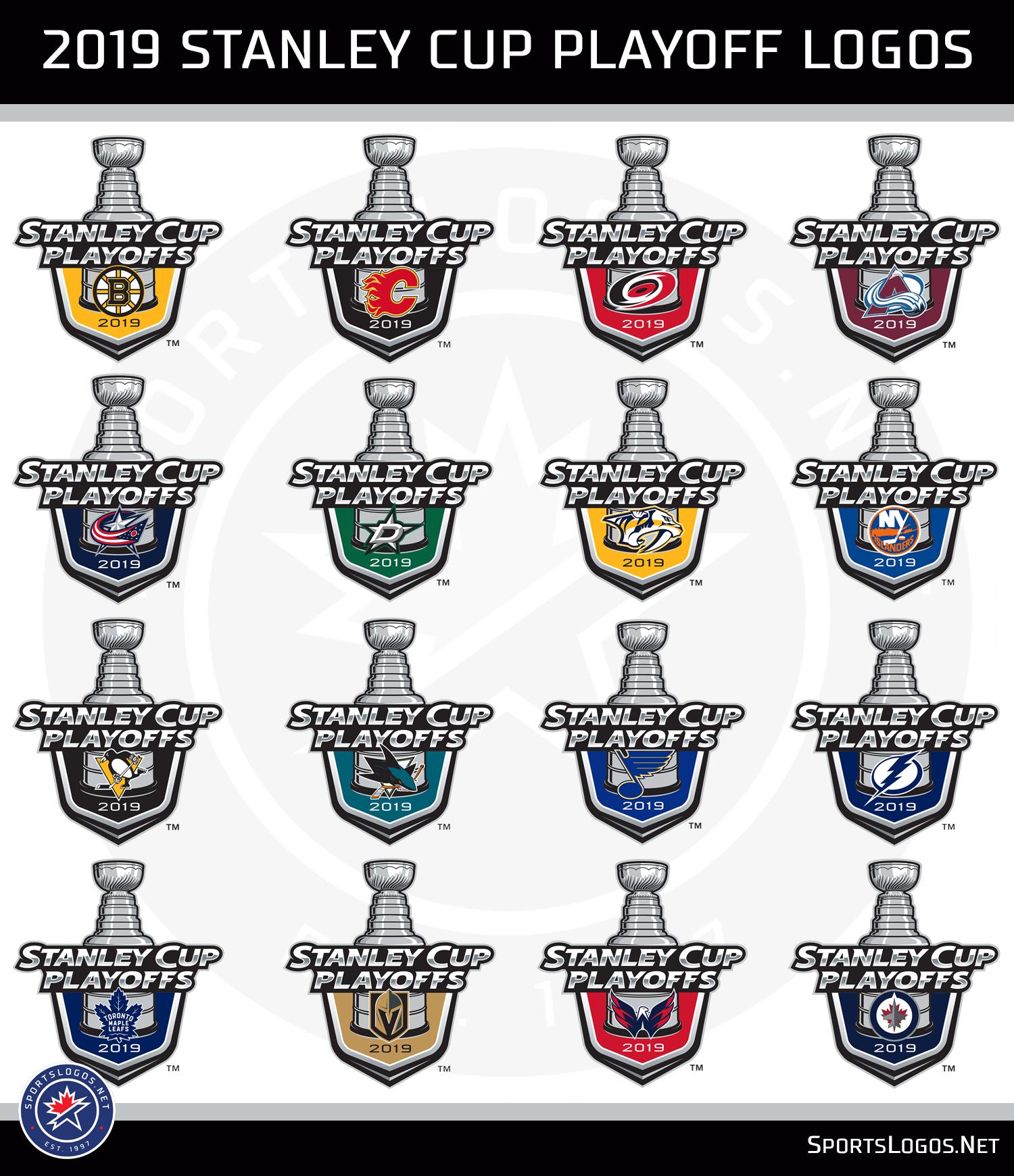 NHL Logos - National Hockey League Logos - Chris Creamer's Sports Logos  Page 