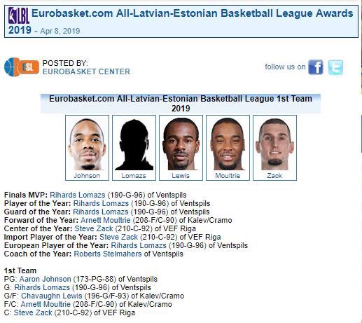 ItalyOct's tweet image. A great achievement for our @szack0 

Proud of you Steve, big things are coming!

#octagon