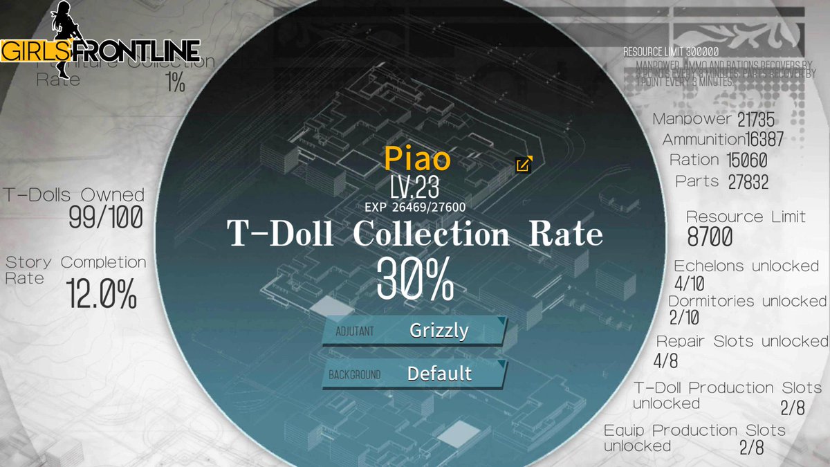 #GirlsFrontline