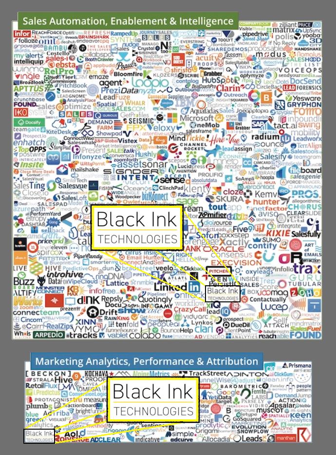 BlackInk_Tech's tweet photo. Black Ink made Scott Brinker's (@chiefmartec) Marketing Technology Landscape Supergraphic, for the fifth consecutive year!! https://t.co/xFVEMpCla4 #DealerDevelopment #SalesAnalytics #OPE https://t.co/2KnePuWywJ