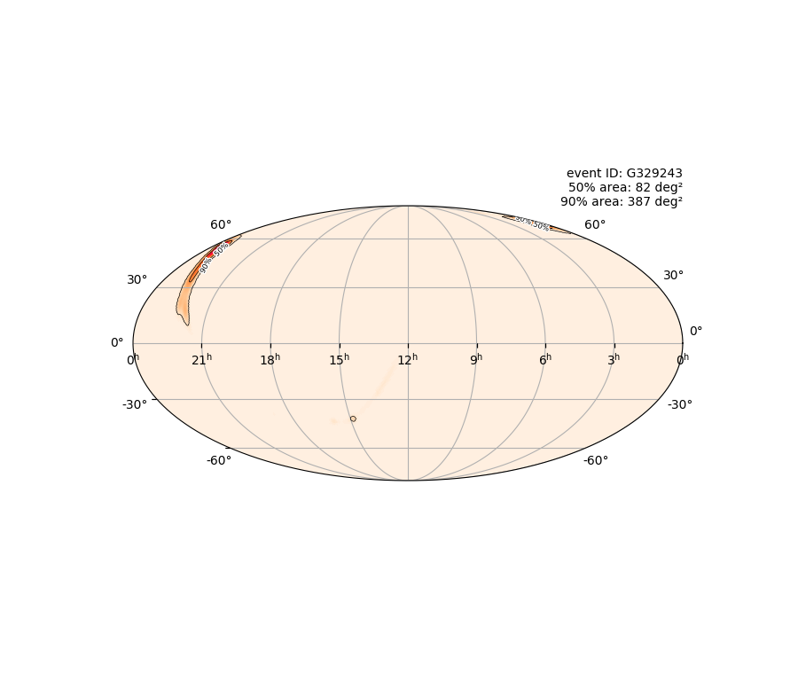 Skymap for #GravitationalWave candidate event S190408an