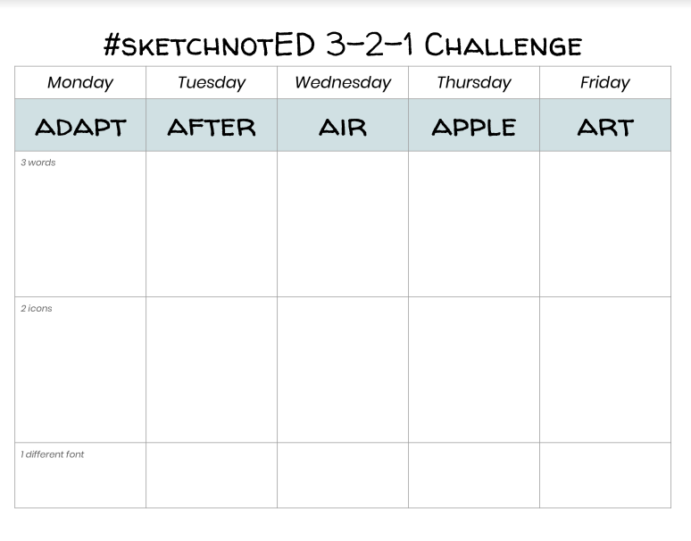 SketchnotEDU's tweet photo. Join us this week for the #sketchnotED 3-2-1 Challenge!

Use the provided template 📝(https://t.co/QTVIgXJdRQ) - find 3 related words, 2 icons, &amp;1 fun way to write the challenge word of the day!

#sketchPLC #sketchnoting #sketchnotes #sketchnotechallenge #doodlechallenge #gcsk12 https://t.co/LrcwlRXv4K