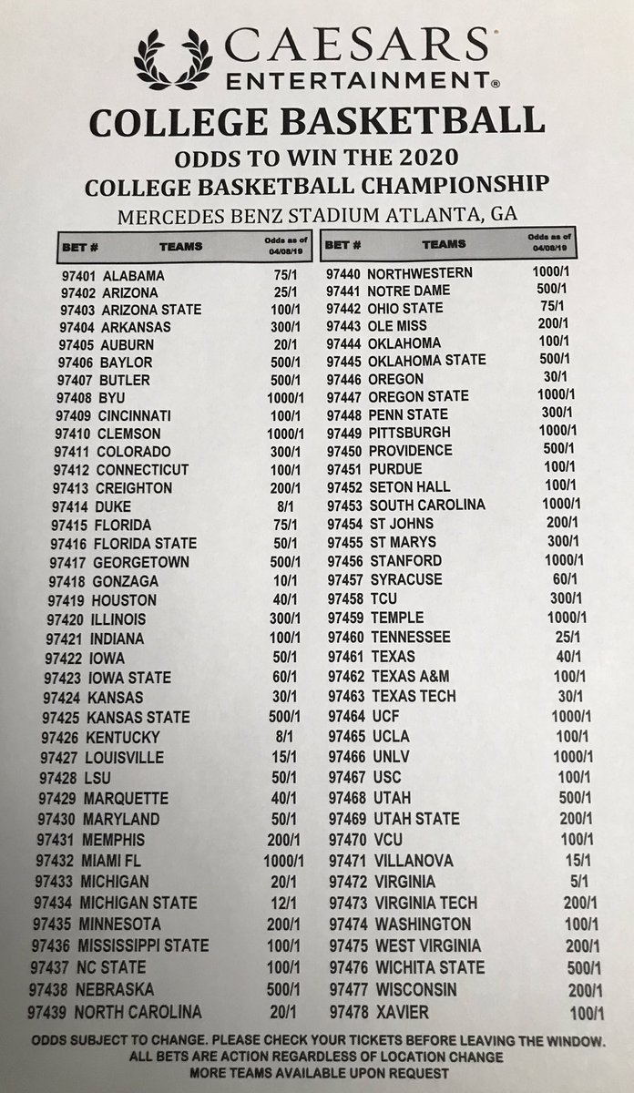Odds for winning ncaa basketball championship buy a rolex with bitcoin