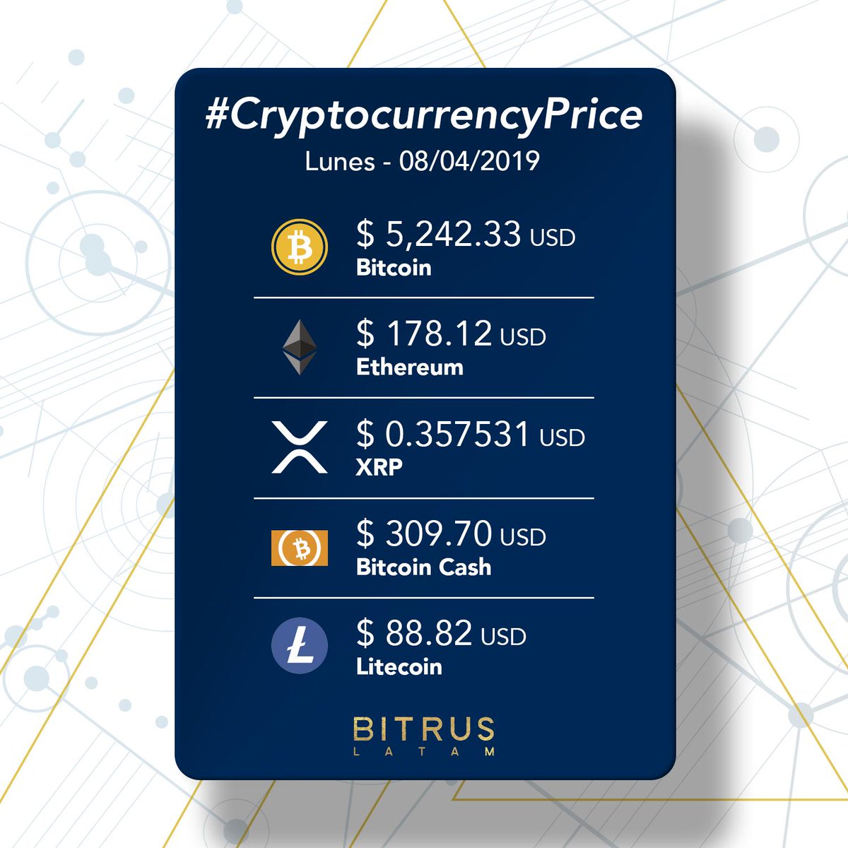 Nuestras criptomonedas el día de hoy.

#Bitrus #BitrusLatam #criptos #cripto #bts