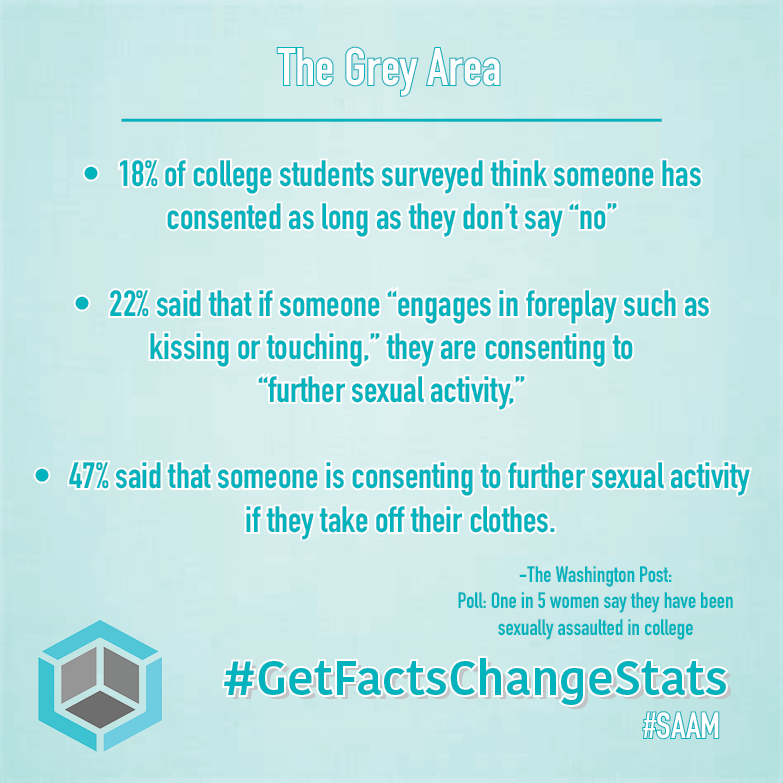 dimensionslearn's tweet photo. We've all heard the saying about assuming, so don't do it! Asking for consent, communicating and respecting the wants, needs and boundaries of your partner are the only ways to ensure that sex is safe and enjoyable for both of you! #OnlyYesMeansYes #GetFactsChangeStats #SAAM https://t.co/BKmlCfTZya