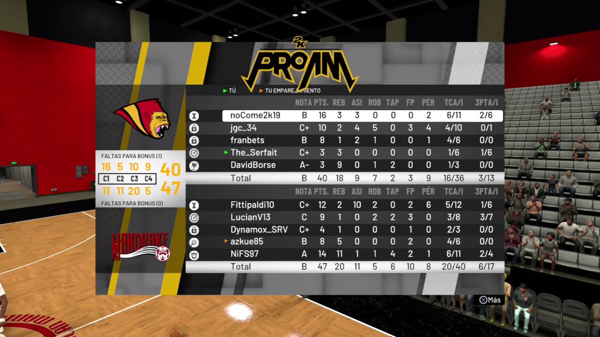 Monkey Circus tweet media