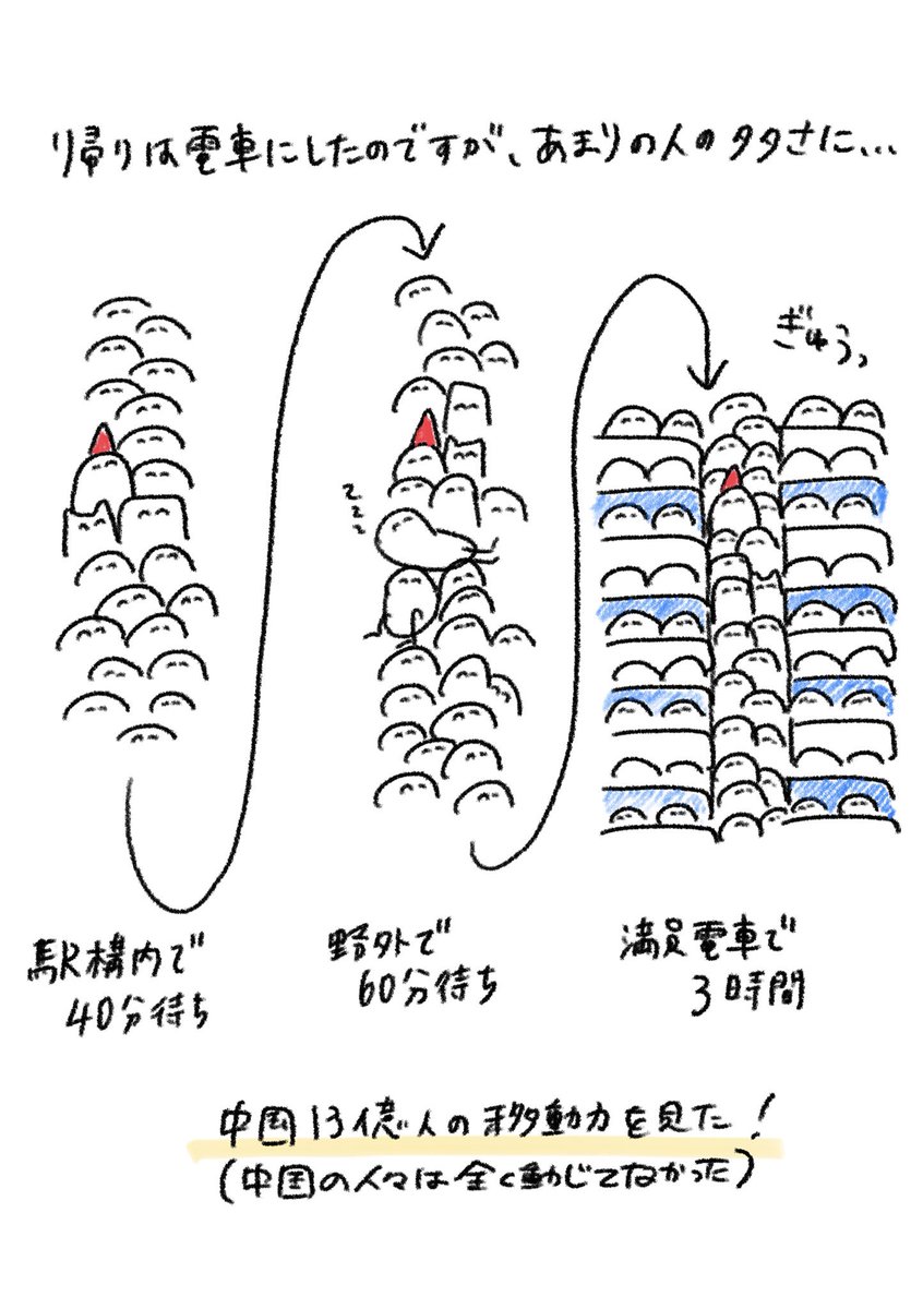 はじめての万里の長城 