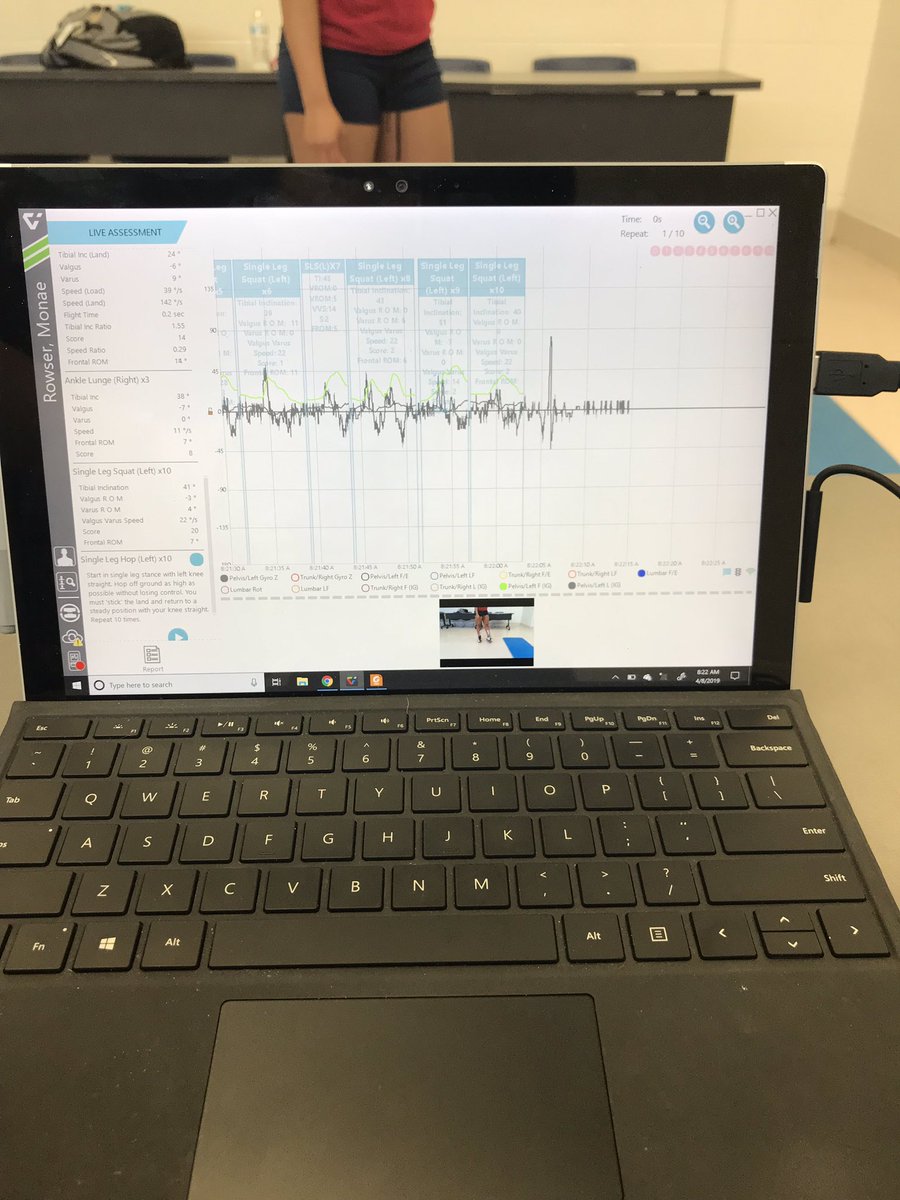 ACL_prevention's tweet photo. @championsportsmedicine using the latest in movement technology to help keep athletes safe, in the game and performing better. #ViPerformAMI #ACLPlayItSafe #DorsaVi #ResearchThatWorks #SportsInnovation https://t.co/qfTUD6dl4m