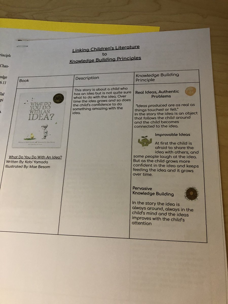 Inspired to change current practices, motivated to learn more, grateful for KB opportunity today. Thank you @maggiephdsb <a href="/ikitorg/">IKIT</a> #KBSI2019 <a href="/SamSherrattPS/">Sam Sherratt</a>