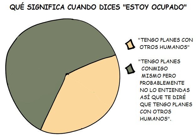 molaintrover's tweet image. Pequeños recursos :D #introvert #introvertida