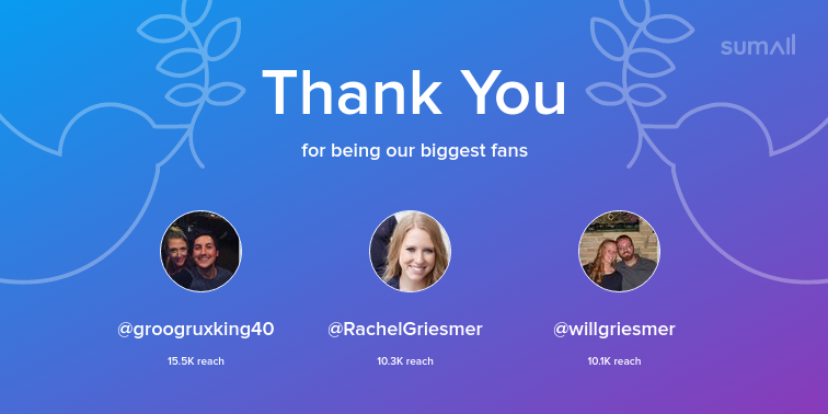 9giveaway's tweet photo. Our biggest fans this week: @groogruxking40, @RachelGriesmer, @willgriesmer. Thank you! via https://t.co/zIxU59sspv https://t.co/b2iPET6iqf