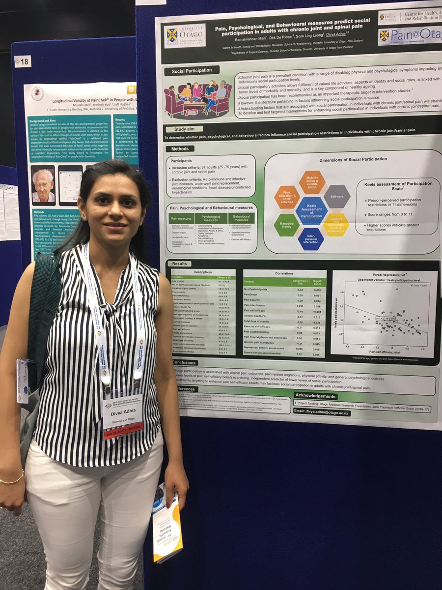 Pain self-efficacy predicts Social participation in middle-aged/older adults with chronic musculoskeletal pain <a href="/AusPainSoc/">Australian Pain Soc</a> 39th ASM, Gold Coast <a href="/Rammani79/">Ramakrishnan Mani</a> <a href="/painotago/">Pain Research Otago</a> <a href="/OtagoCHARR/">CHARR Otago</a> <a href="/DSMOtago/">Otago Medical School - Dunedin Campus</a> <a href="/CAREageingotago/">CARE research theme</a> <a href="/ageingwellnz/">Kia eke kairangi ki te taikaumātuatanga</a>