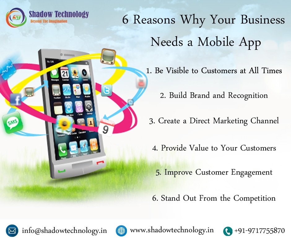 ShadowtechInfo's tweet image. 6 Reasons Why Your Company Needs a Mobile App! #ShadowTechnology #MobileAppDevelopment #CrmDevelopment #MobileGaming #DigitalMarketingBranding #WebDevelopment #WebsiteDesigning #SoftwareDevelopmentCompany
shadowtechnology.in