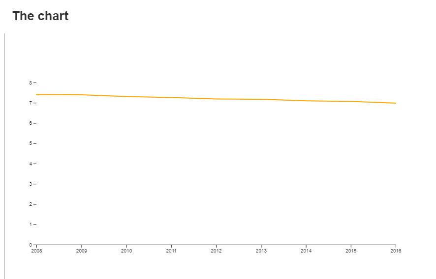 Will Chase tweet media