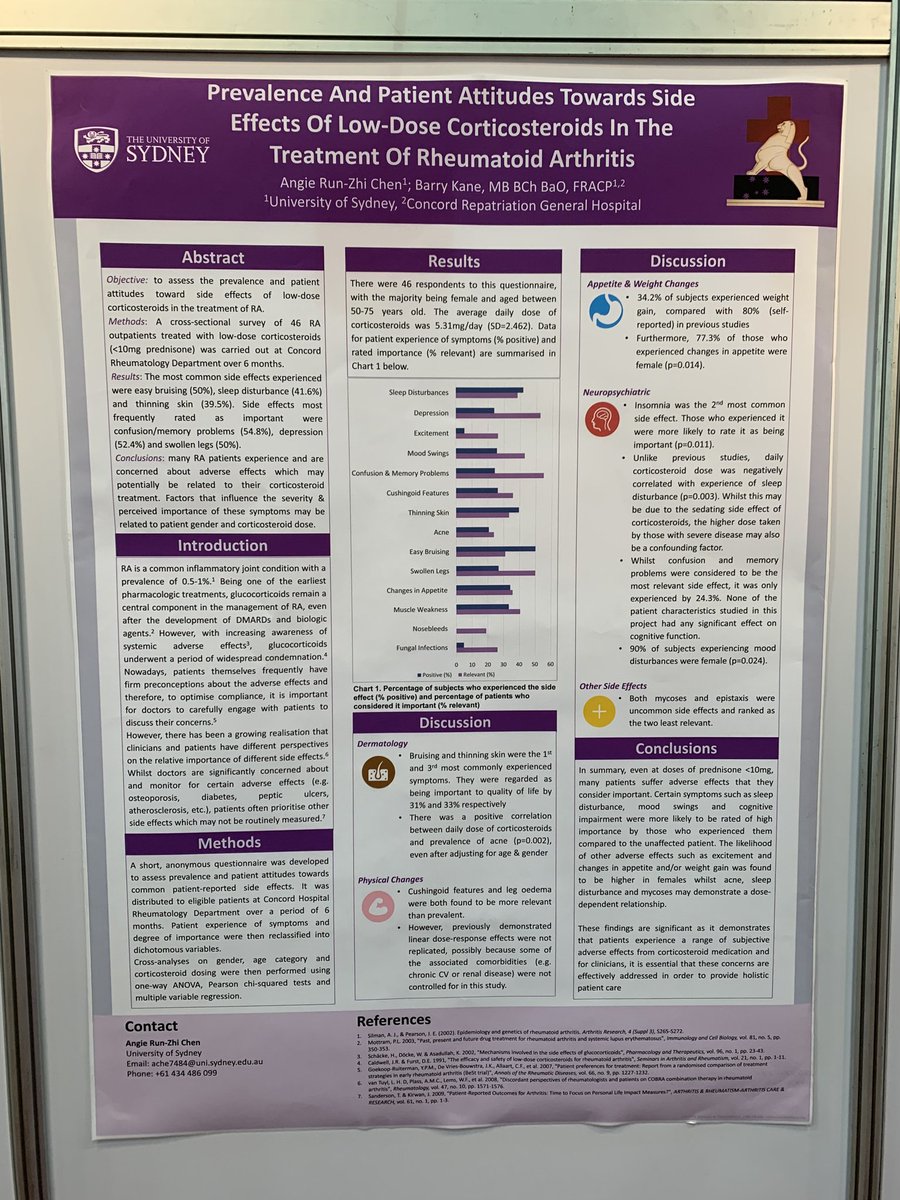 Even ‘low dose’ prednisone affects patients in ways they consider important #APLAR19