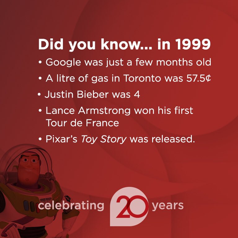 maximum60's tweet image. #60at20 #20thAnniversary #healthybrands #DesignCommunications #HealthcareCommunications #graphicdesign #branding #wellbeing #rewarding #in1999 #twodecades #didyouknow