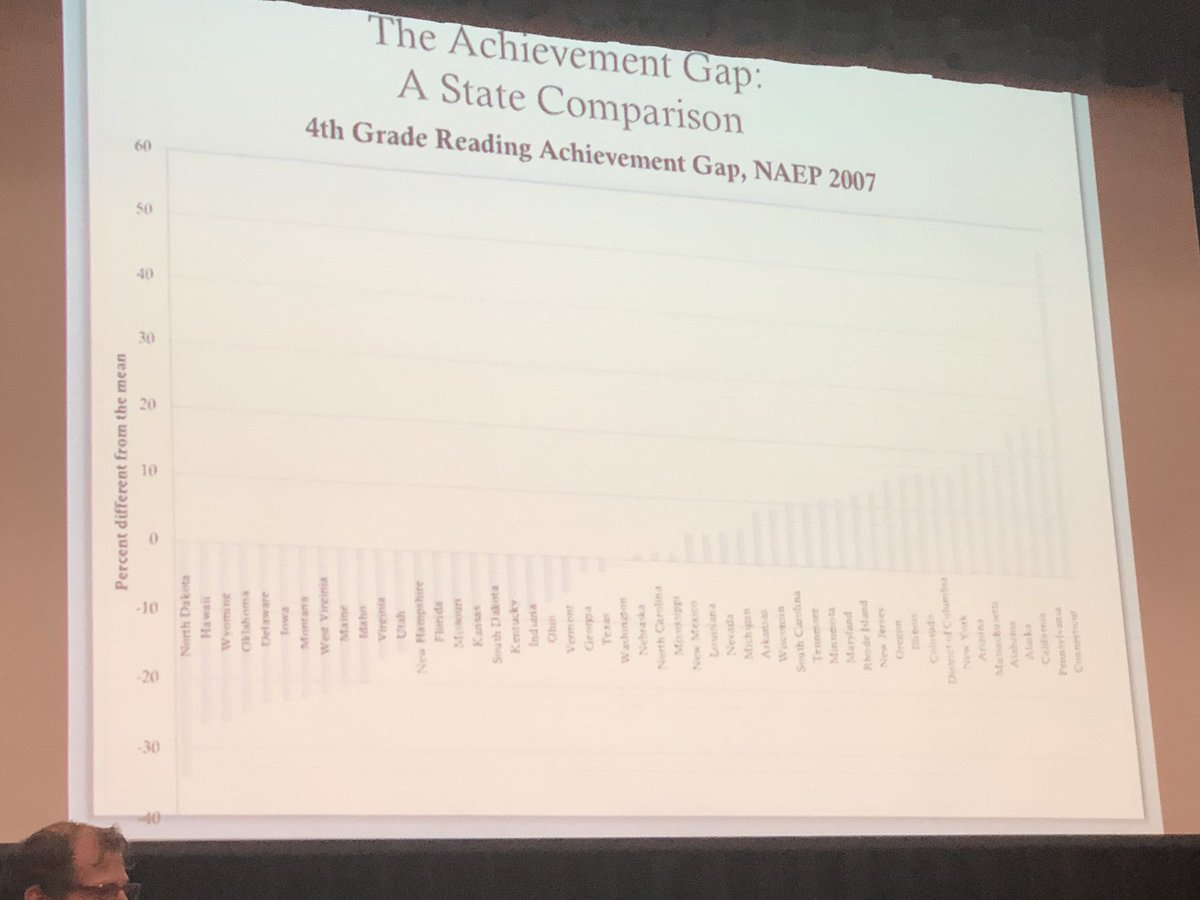 ACaputo_MPS's tweet photo. Proud to listen to my friend and colleague, Dwight Sharpe, at tonight's Equity in Education panel.  Not surprised by his dynamic, honest and informed remarks #solid #mpsct Alarmed to learn that the achievement gap in CT is nearly 60% larger than the national avg #worktodo #change https://t.co/JQEpUl02H9