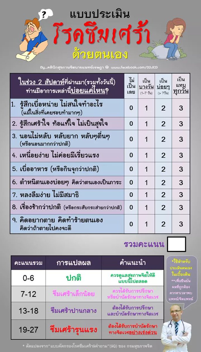 บันทึกของฉันบนโลกสีดำ tweet media