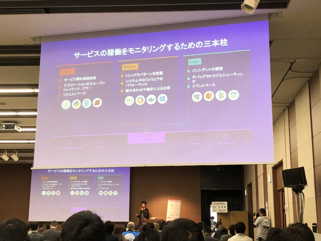 2019/04/09(火) DevOpsDays Tokyo 2019 Day1 05:00～ #devopsdaystokyo #room1 ...