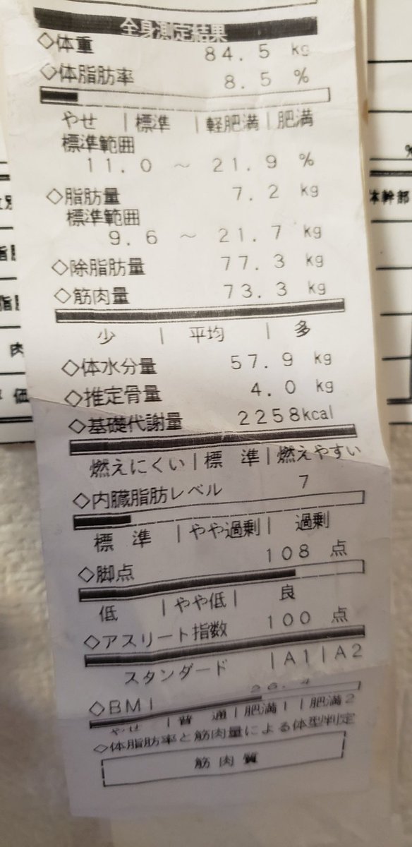 テラフォーマーりょうすけ On Twitter 今年はこの体重で4 台に乗せられますように