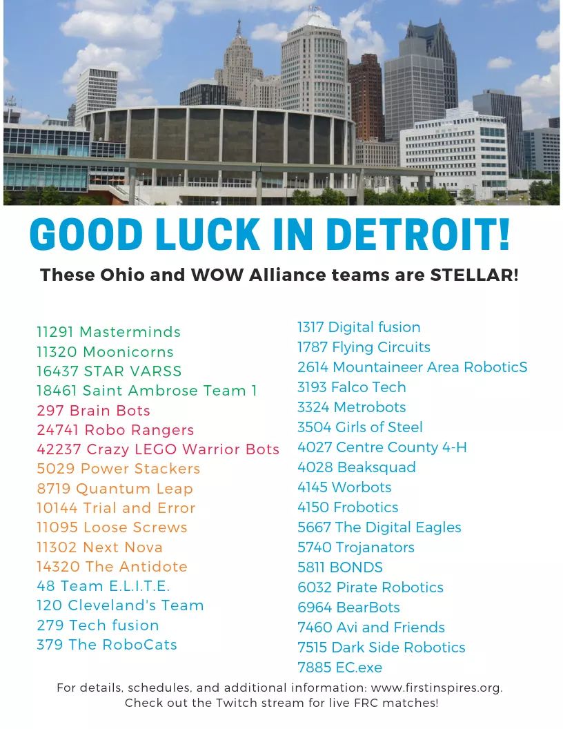 Tech Fusion Team 279 tweet media