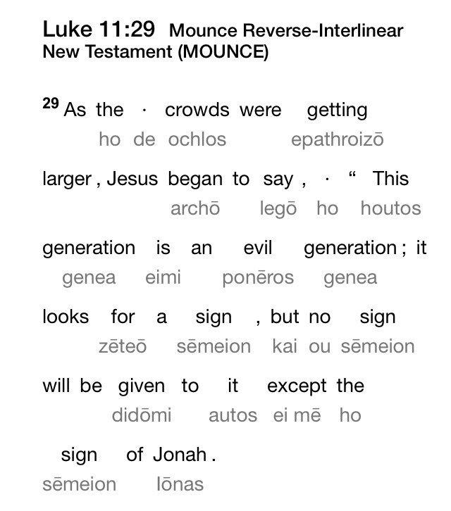 The third location in the Gospels that Johan is discussed is in Luke 11:29-32, which is a retelling of an event from the Gospel of Matthew when the Messiah speaks of Johan and the sign of Johan