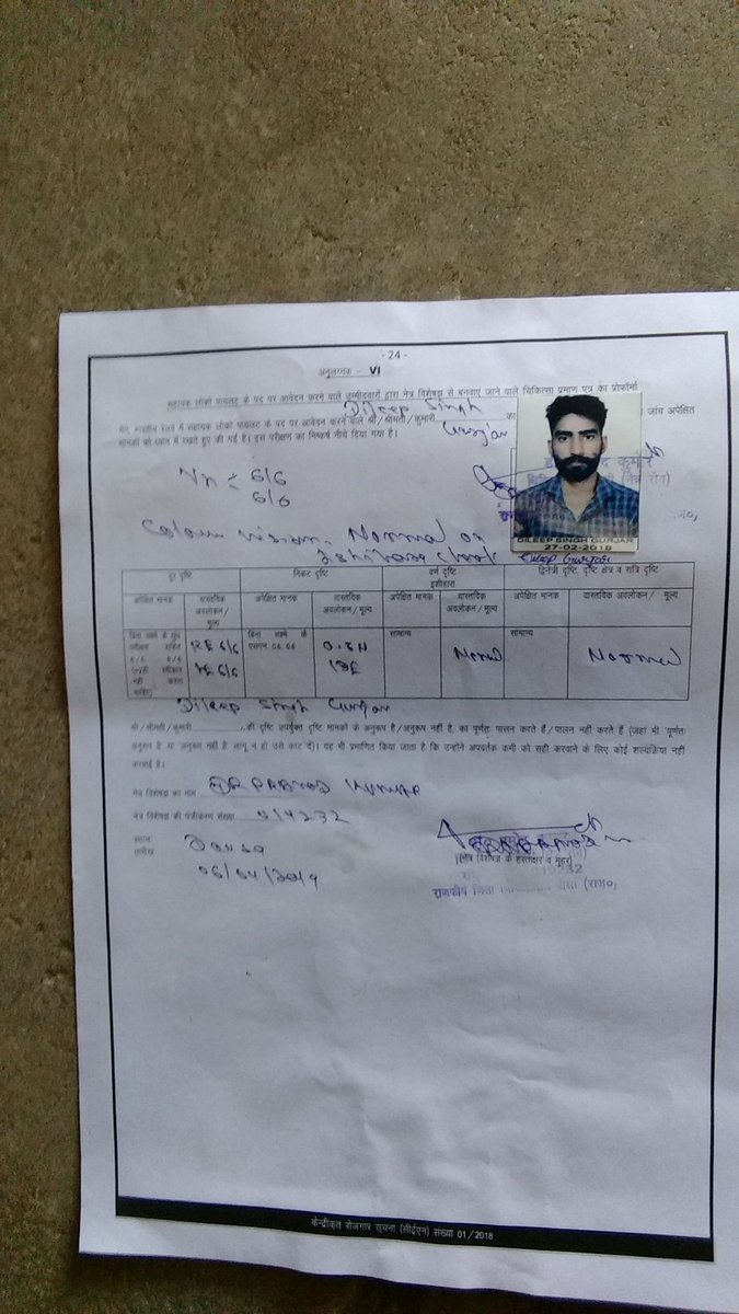 Dileep riyana Gurjar tweet media