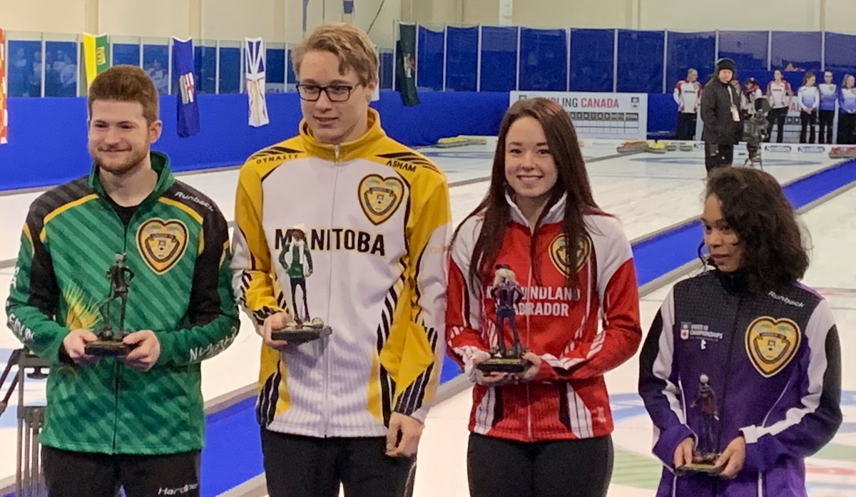 We would like to send out a huge congrats to our skip <a href="/katie_follett19/">Katie Follett</a> on being voted by our fellow athletes to win the sportsmanship award for our pool!! Congratulations Katie! Well deserved!! ❤️❤️🥌
