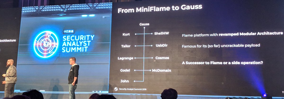 k8em0's tweet photo. Malware archaeology + anthropology tying malware together from #stuxnet to #flame to #duqu & more by @juanandres_gs @silascutler at #theSAS2019 https://t.co/DJrKkHEc3H